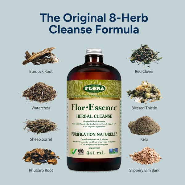 Shop for wellness products