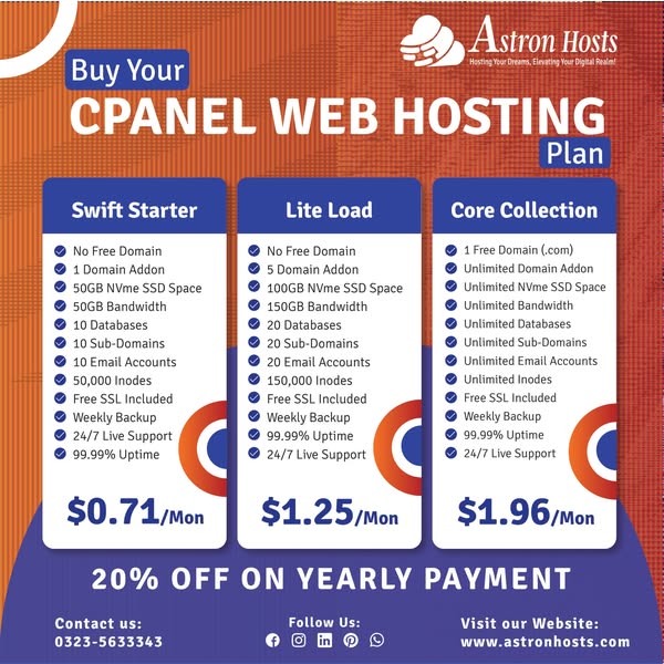 Fast domain