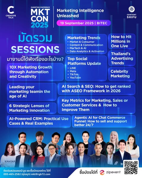 Marketing automation tools advertising