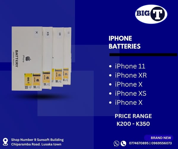 Shop by price range