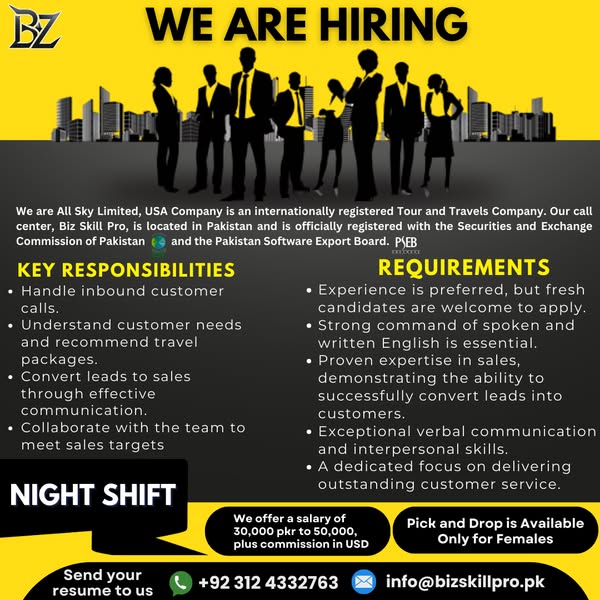 Fresh resume
