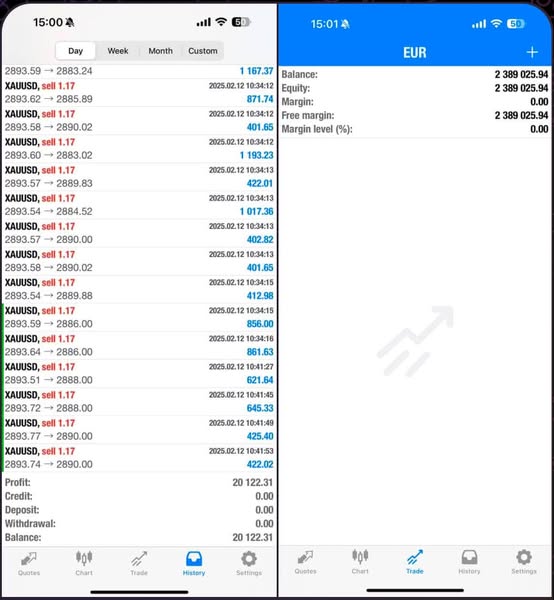 Advanced trade