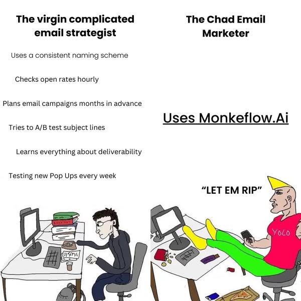 Modern hourly