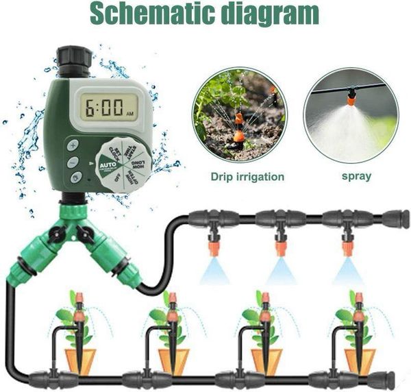 Smart Garden System