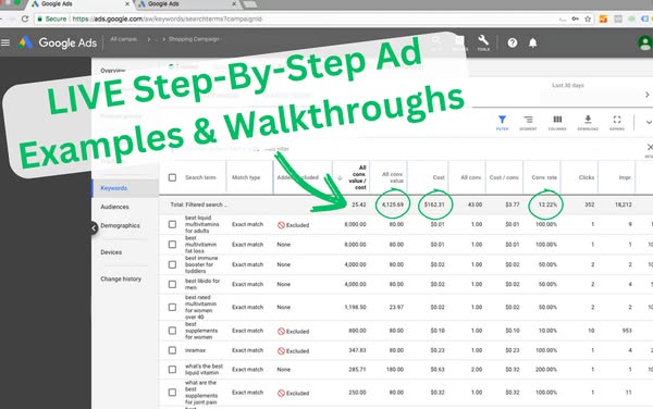Google Shopping Ads