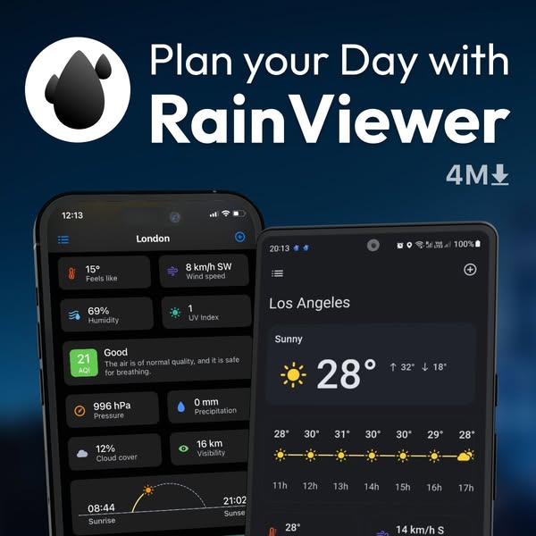 Weather 14 Days