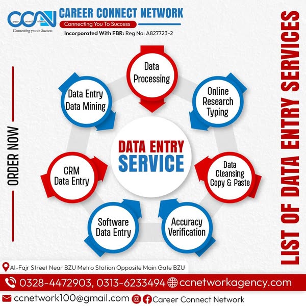 CRM software