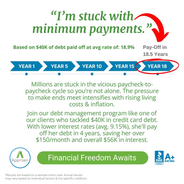 Personalized paycheck