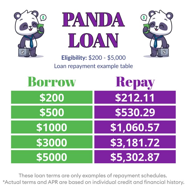 Exclusive panda