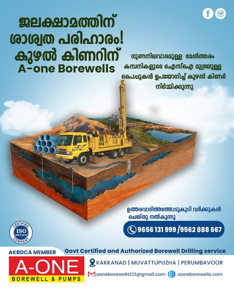 groundwater