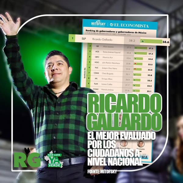 eleconomista.es