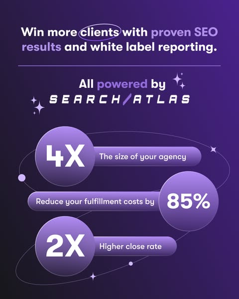 Profitable size