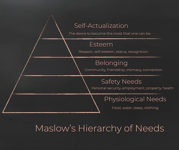 Safe consistently