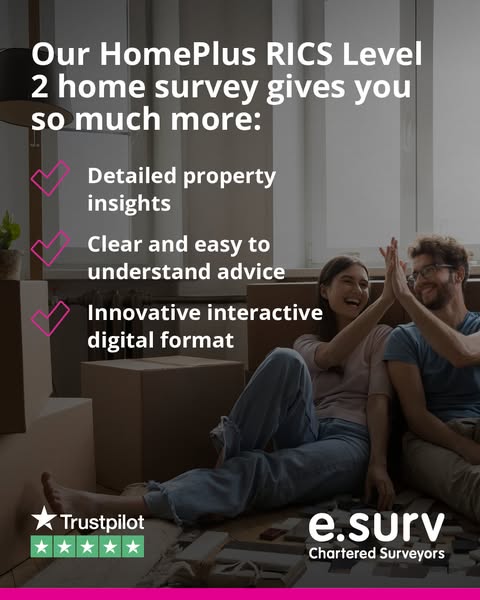Innovative survey