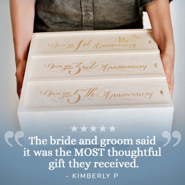 Personalized virtually