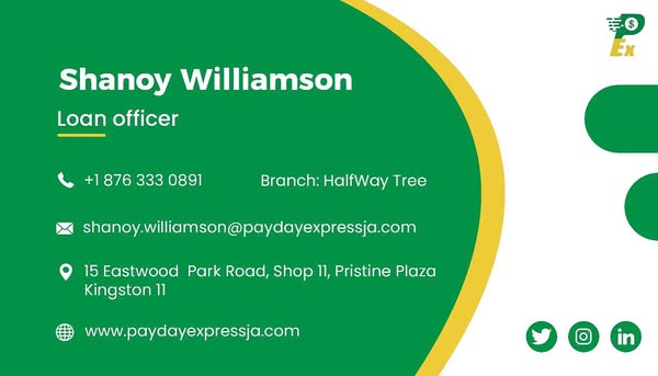Shop for Business Loans