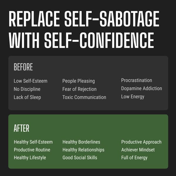 Healthy esteem