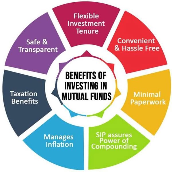 taxation