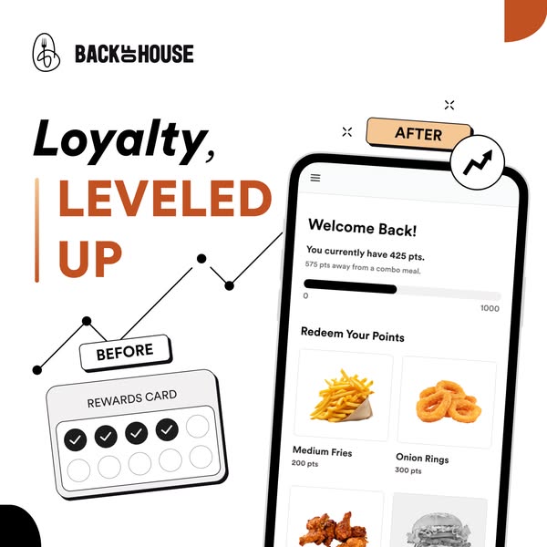 Loyalty points program