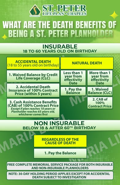 Complete contract
