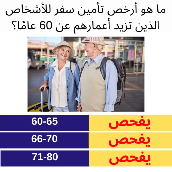Reliable finance
