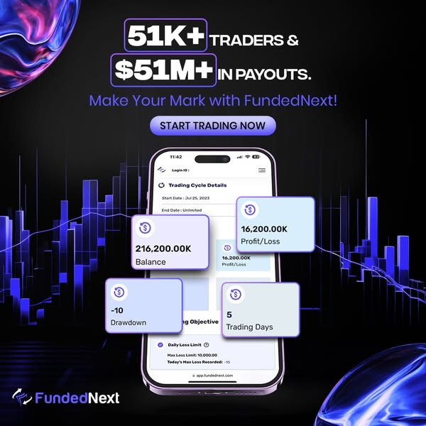 Remarkable trading