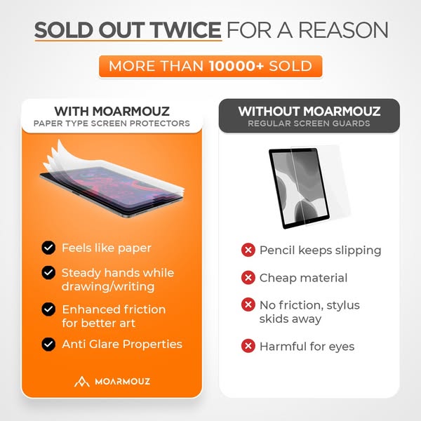Durable protector