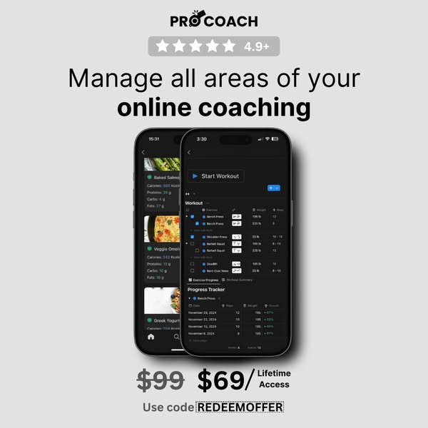 Personalized advanced