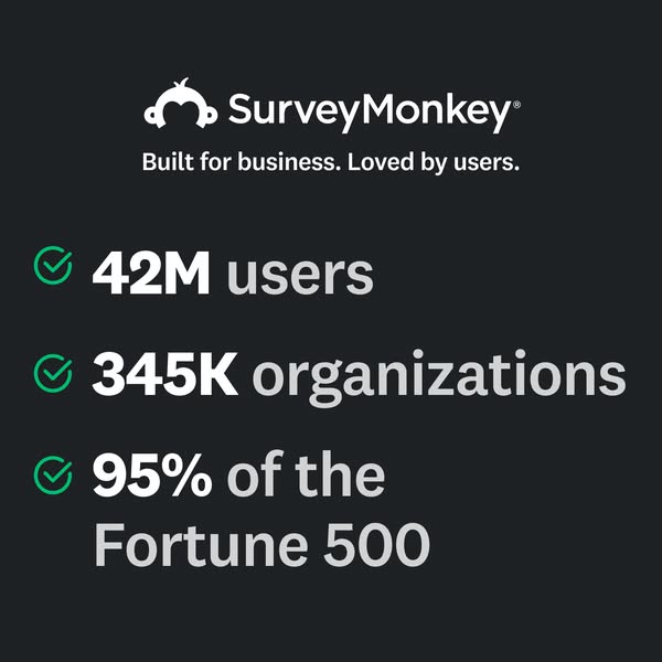 Popular monkey