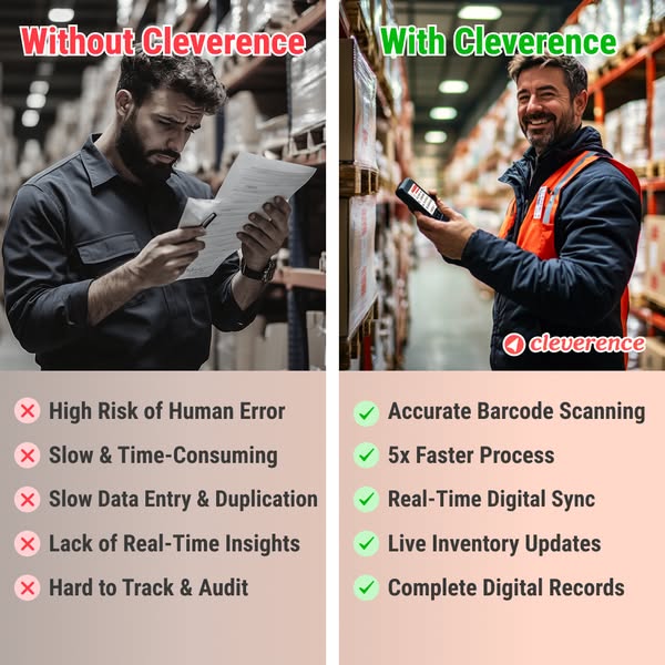 Perfect error