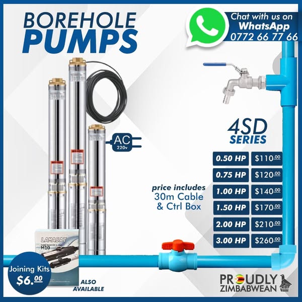 Shop by price range