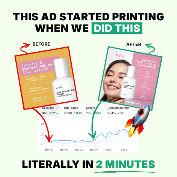 Fast viral