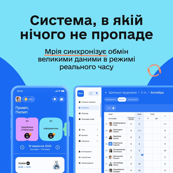 MyGovID