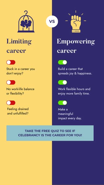 Fulfilling start