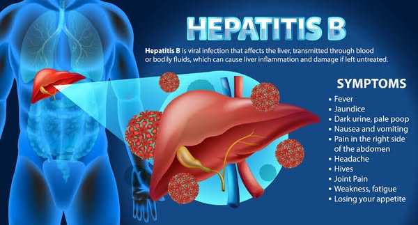 Natural hepatitis