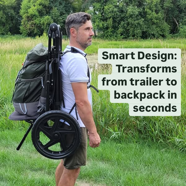 Smart Backpack