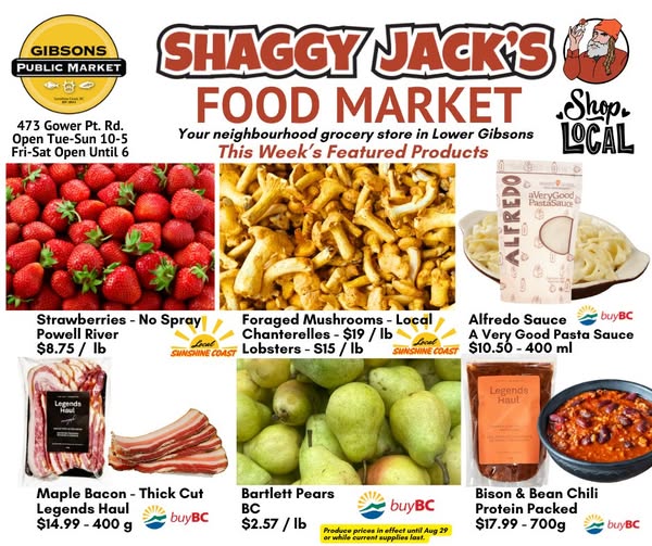 Shop by featured products