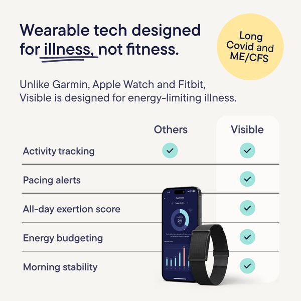 Apple Fitness+