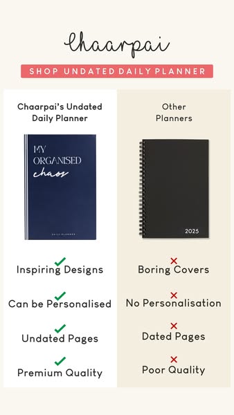 Dated Planner