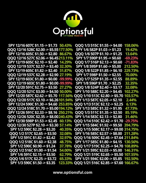 Exceptional capitalize