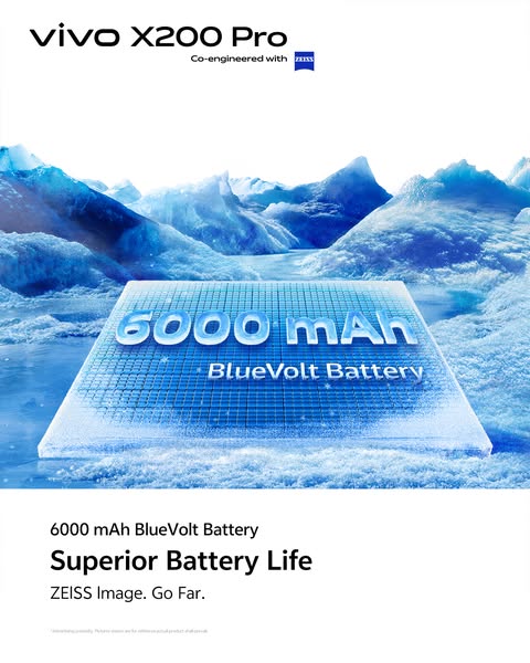 Superior image