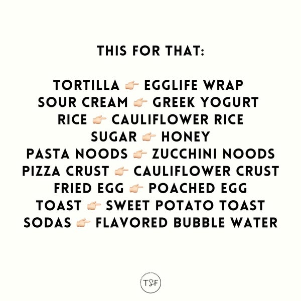 Breakfast Foods