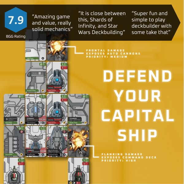 Unique capital