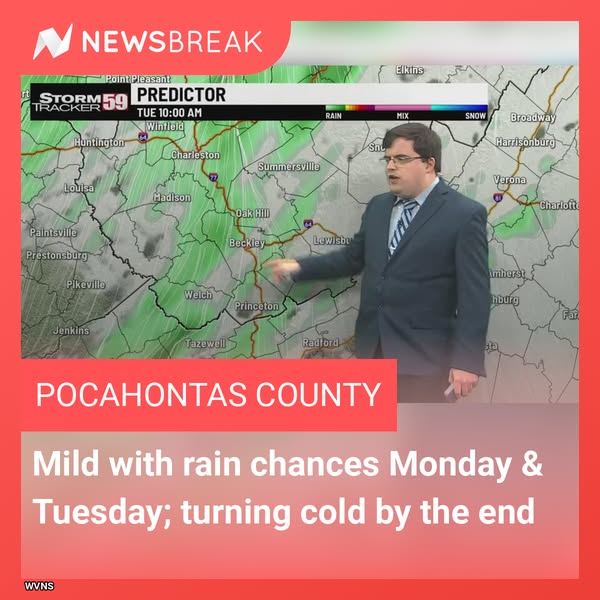 predictor