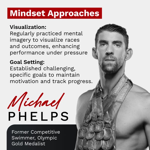 Complete visualization