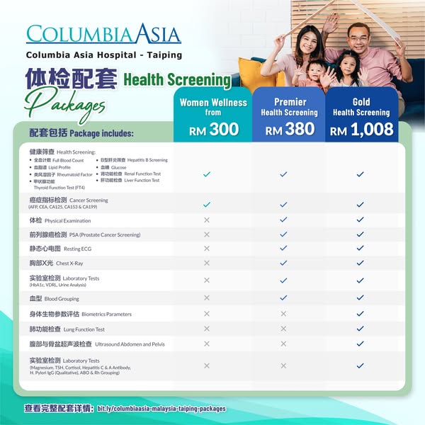 Simple screening