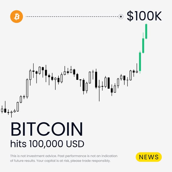 exness.com