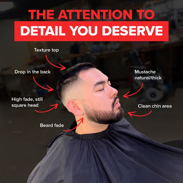 Personalized beard