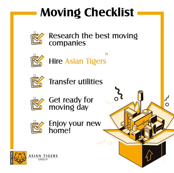 checklist