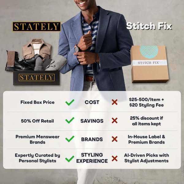 Affordable label